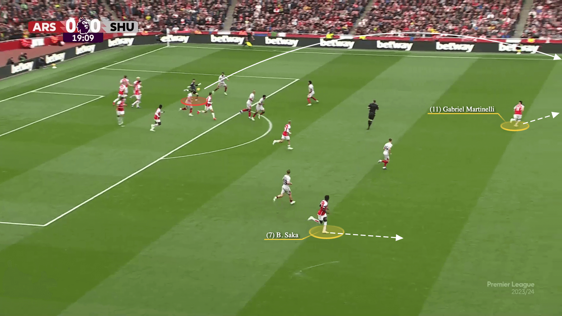 Chuyển trạng thái tấn công