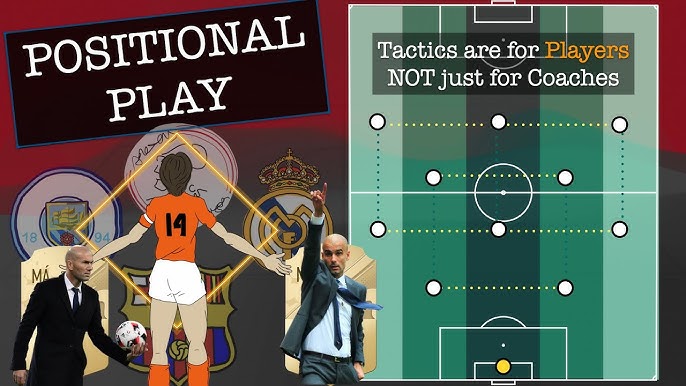 Positional Play – Bí mật giúp Pep biến mọi đội bóng thành cỗ máy