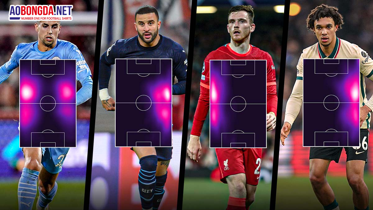 Inverted Fullback trong trận đấu