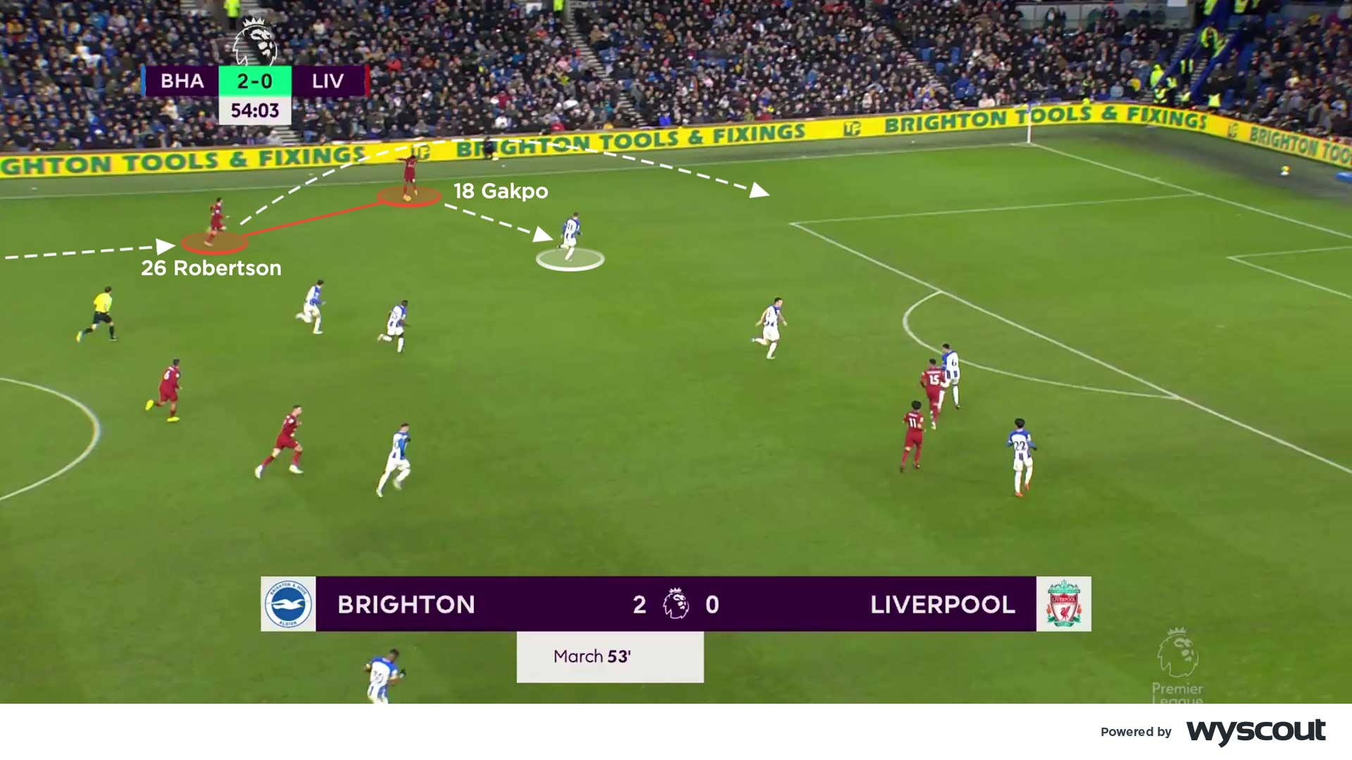 Chiến thuật Overload