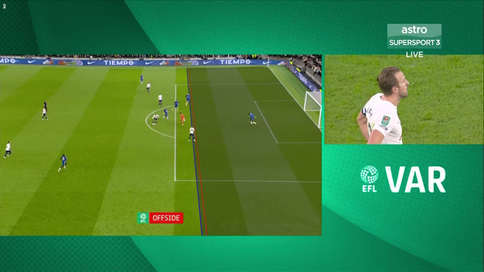 Bẫy việt vị – Vũ khí vừa mạnh vừa nguy hiểm của hàng thủ