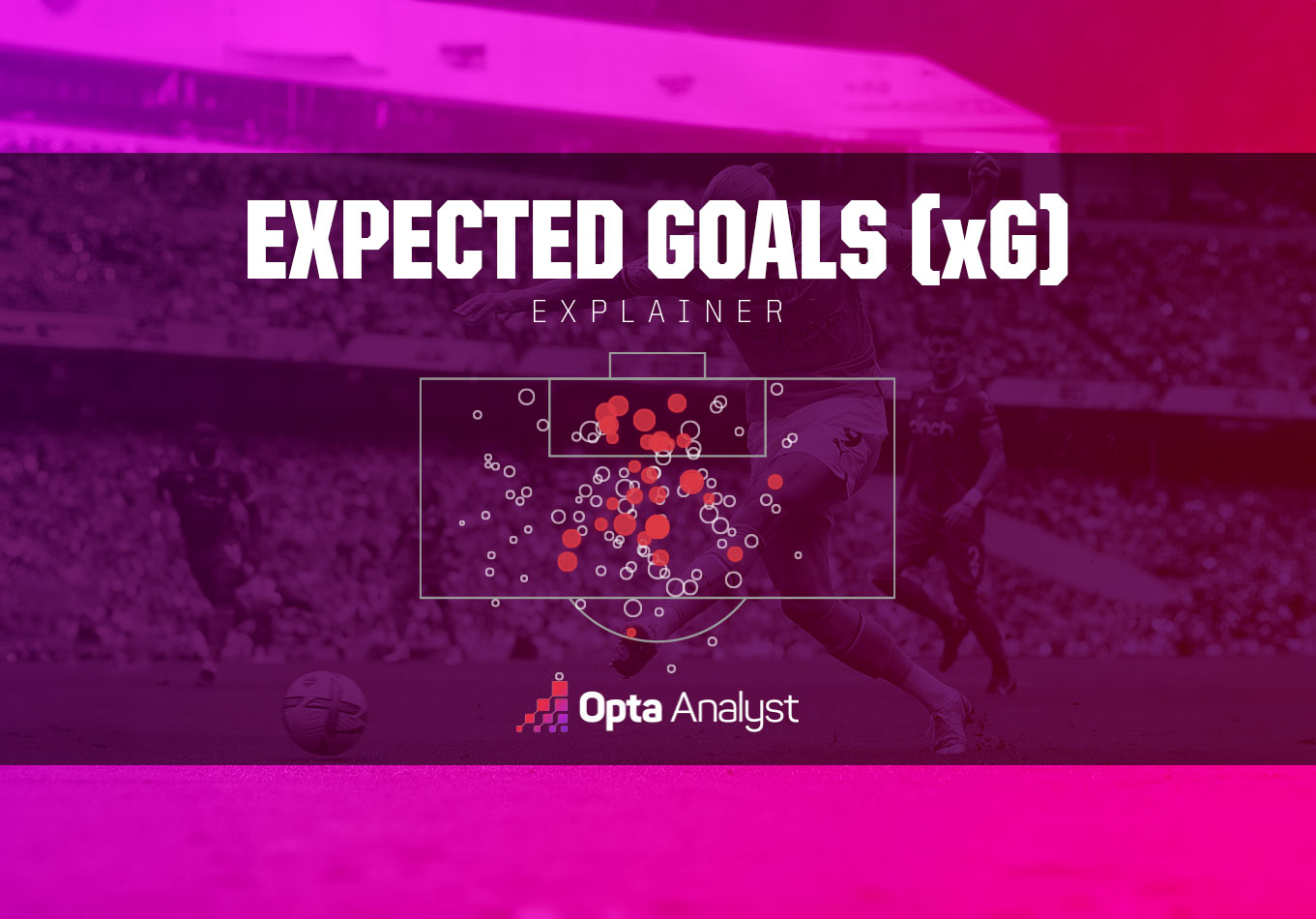 Chỉ số Expected Goals - XG trong bóng đá