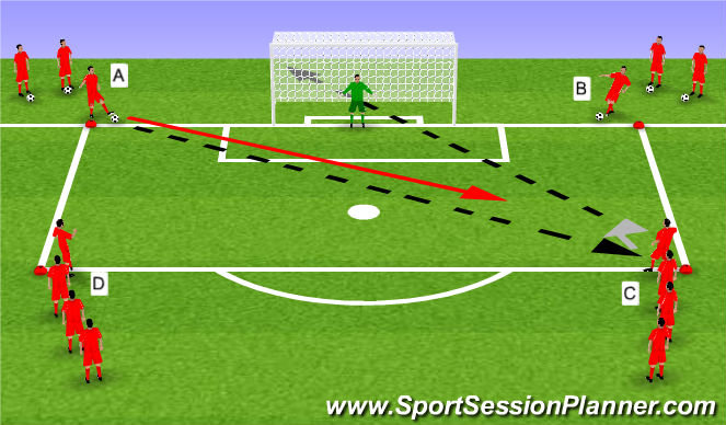 Bí quyết tung cú sút xa uy lực và chính xác như pháo thủ