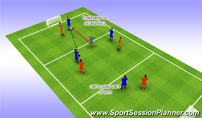 Tầm nhìn 360°: kỹ năng scan sân quyết định tốc độ xử lý bóng