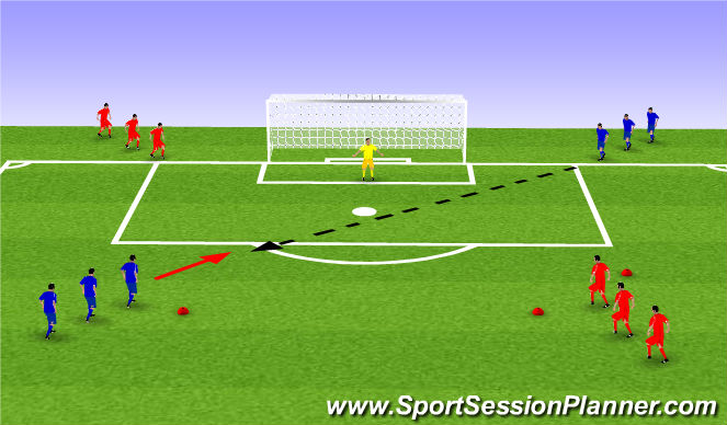 Sút một chạm thần tốc – tinh hoa của các tiền đạo hàng đầu