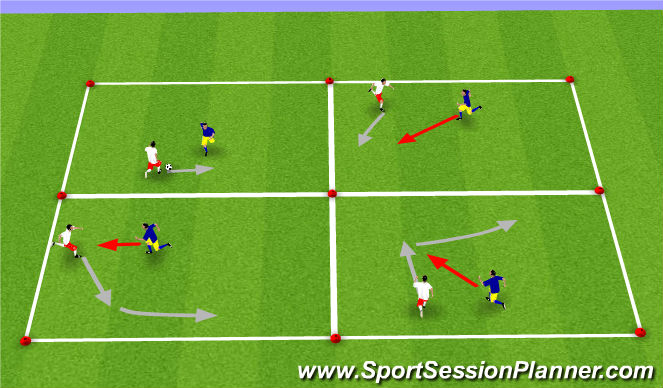 Dribble trong không gian hẹp: kỹ năng tạo nên những huyền thoại