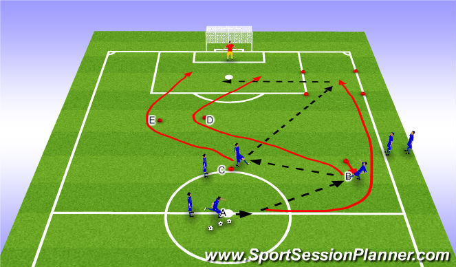 Tạt bóng chính xác từng milimet cho tiền đạo băng cắt