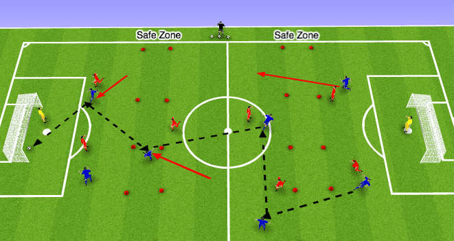 Nghệ thuật đọc trận đấu của siêu cầu thủ trong bóng đá hiện đại