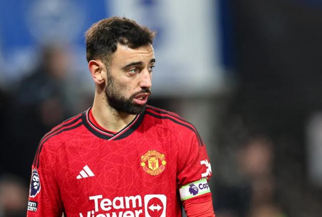 Bruno Fernandes – Nhạc trưởng Manchester United trong FIFA