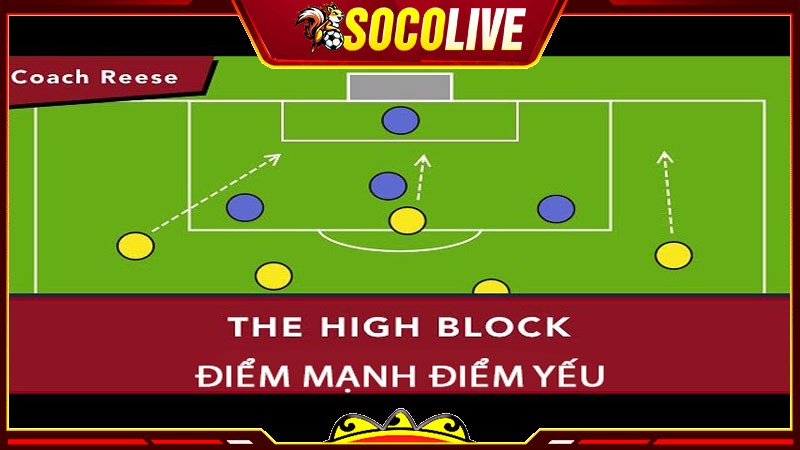 Mid Block – Sự cân bằng hoàn hảo giữa tấn công và phòng ngự