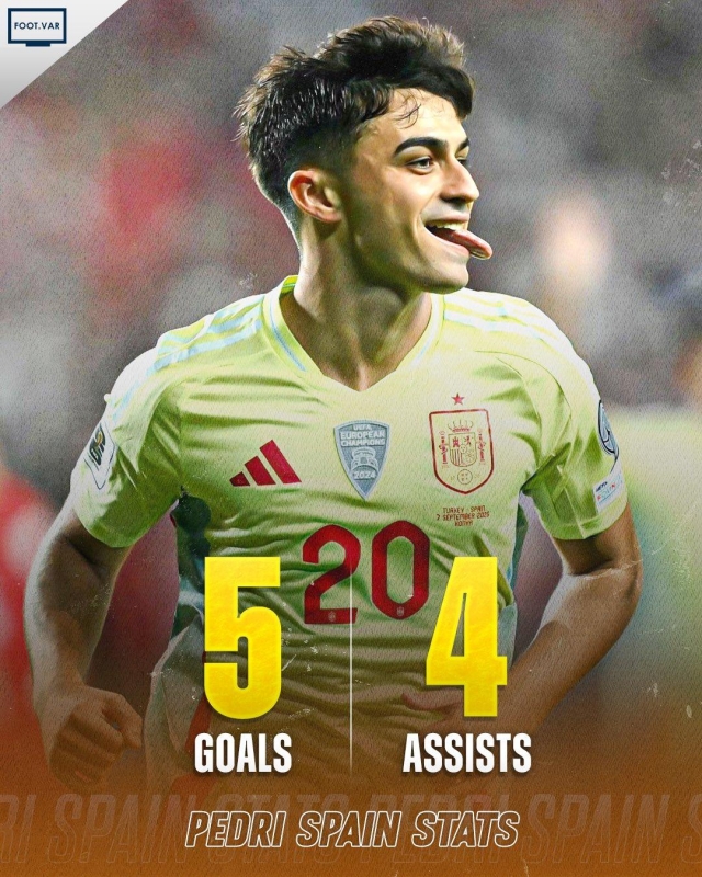 Pedri – “Thần đồng” Tây Ban Nha trong FIFA 25
