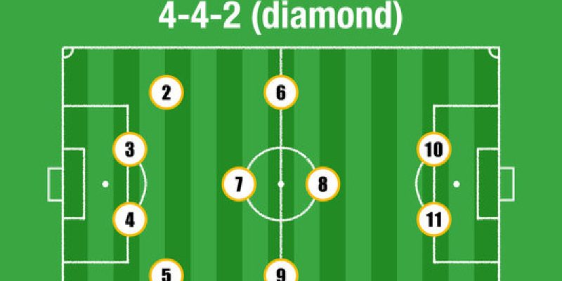 Diamond Midfield – Chiến thuật cũ kỹ đang trở lại mạnh mẽ
