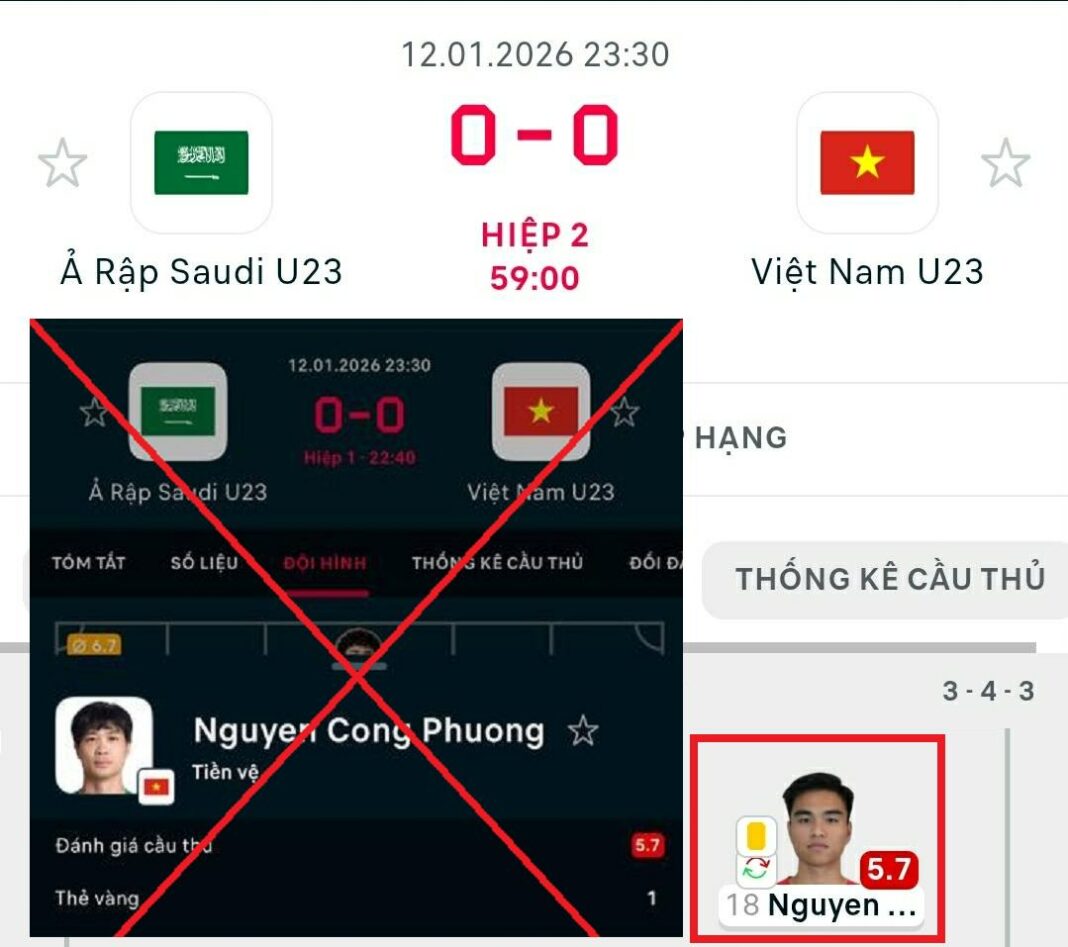 Công Phượng “dính chưởng” tin đồn trời ơi đất hỡi: Ai là người đứng sau cú lừa đau đớn này?