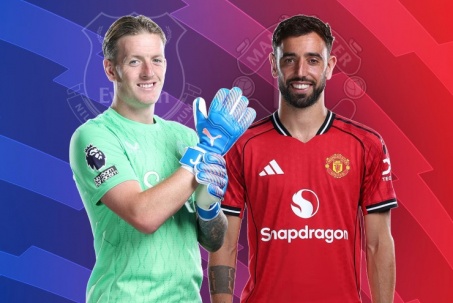 Everton và MU: Nỗi Sợ Hãi Mang Tên Goodison Park!